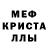 МЕТАДОН кристалл Ilona Sobkovska